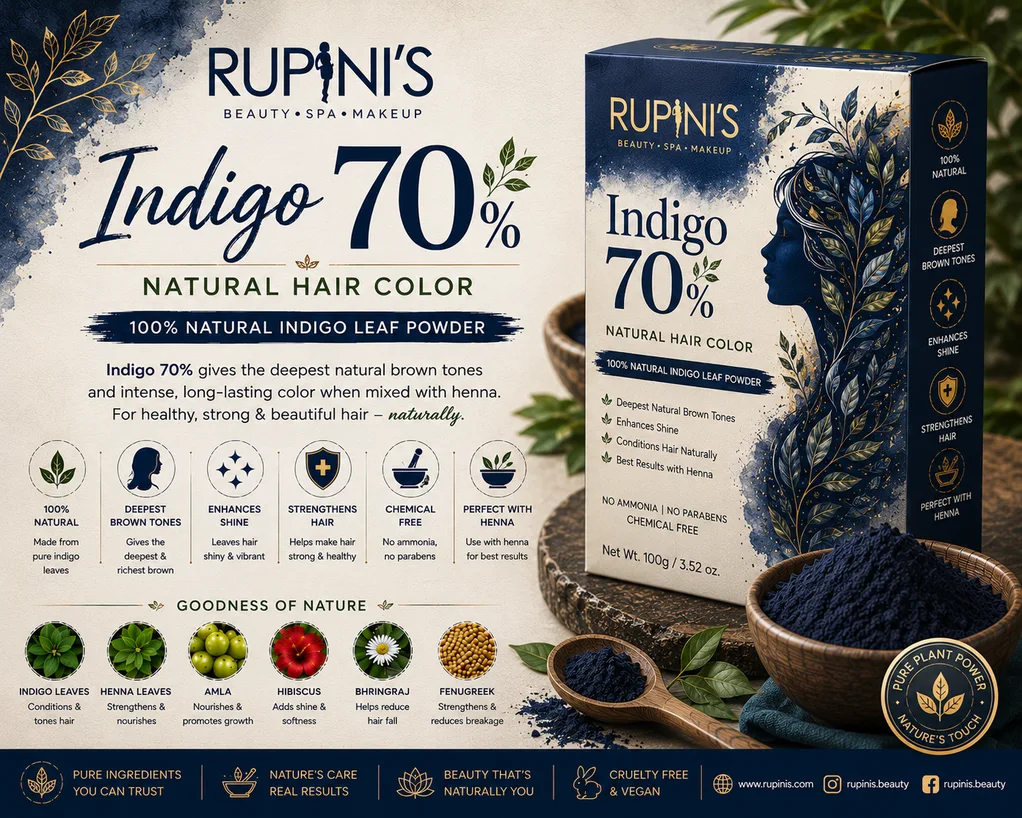Indigo 70%